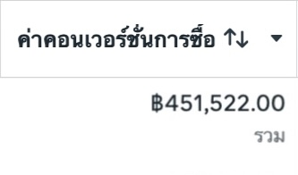 ยอดขายก่อนปรับกลยุทธ์